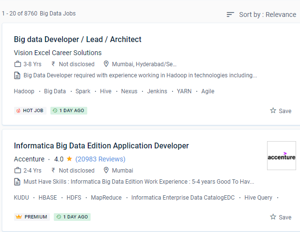 Big Data internship jobs in Perak