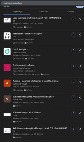 Business Analytics internship jobs in Kedah