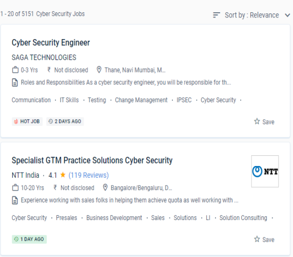 Cyber Security internship jobs in Perlis