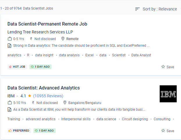Data Science internship jobs in Pahang