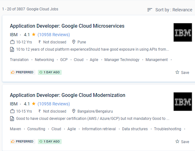 Google Cloud Platform internship jobs in Selangor
