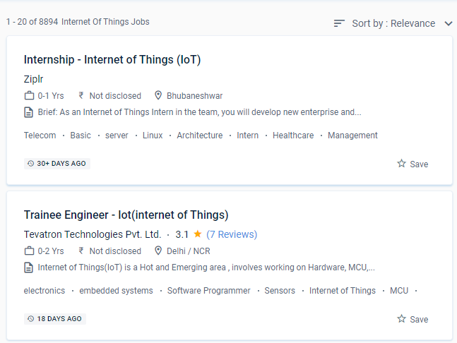 IoT (Internet of Things) internship jobs in George Town
