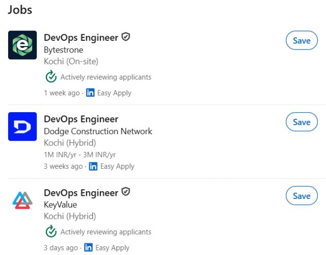 Kubernetes & Docker Administration internship jobs in Kedah