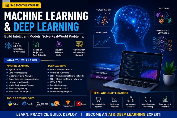 Machine Learning & Deep Learning Training in 
