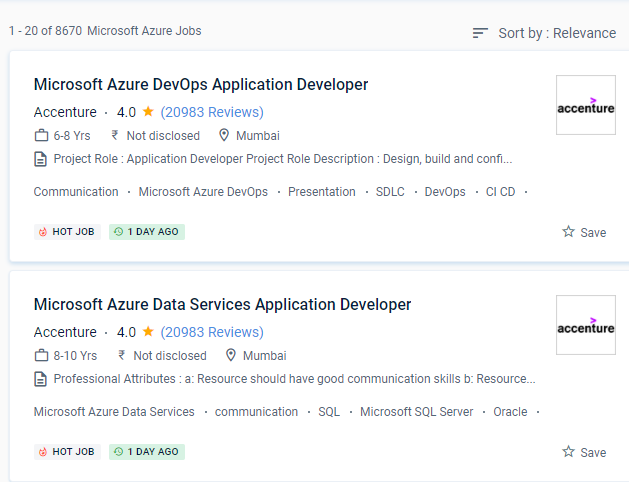 Microsoft Azure internship jobs in Selangor